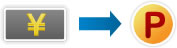 eB-PointService