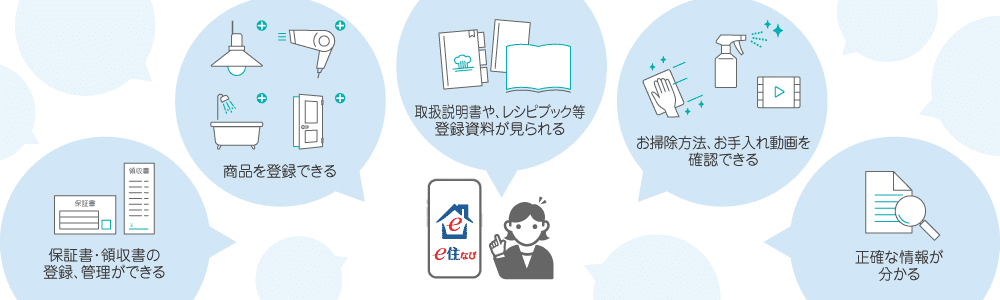 e住なびのサービス概要
