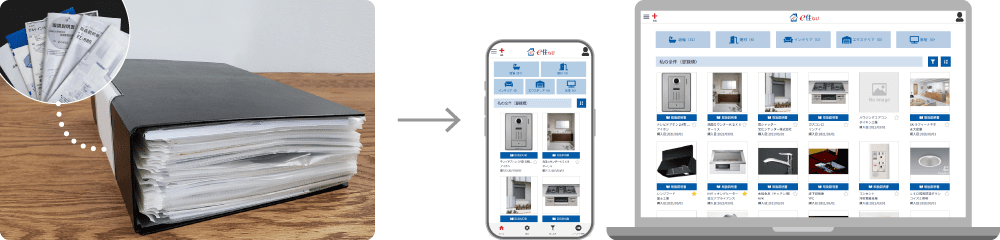 取扱説明書の電子化