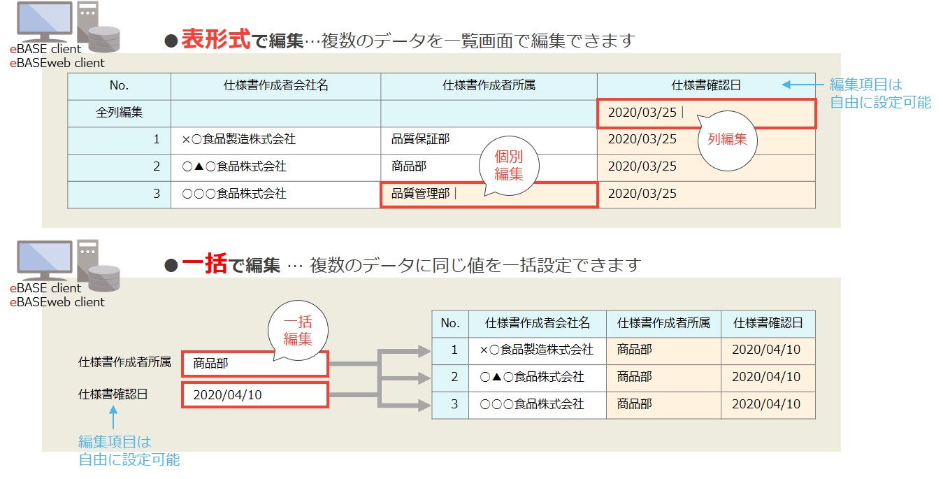 eBASE製品検索サイト - eB-patrol