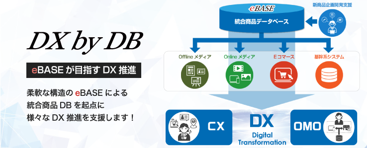 DX by eBASE