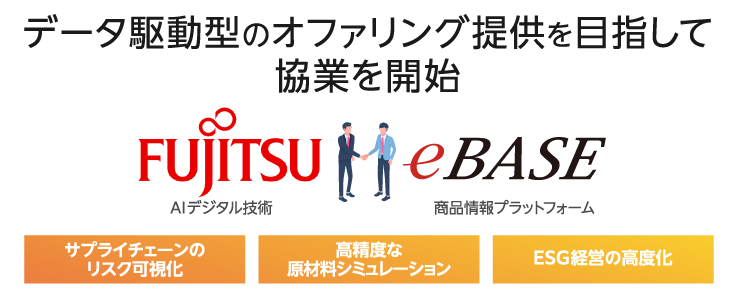 富士通とeBASEが協業開始、データ駆動型オファリングで企業価値向上へ