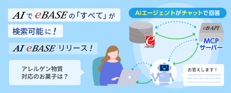 eBASEで管理するすべてのプライベートデータが、AIで“問いかけるだけ”の検索に対応！最先端の生成AI技術と連携・統合した「AI eBASE」を開発・リリース