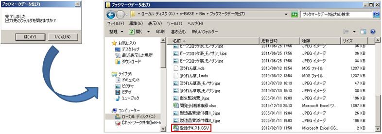 攻めのデータ活用の「つまずきポイント」に備える49のチェック